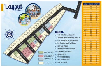  Residential Plot for Sale in Lambakheda, Bhopal