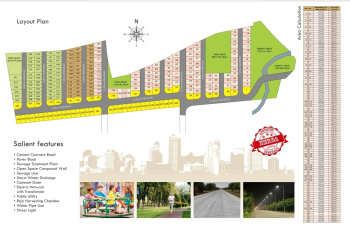  Residential Plot for Sale in Umred Road, Nagpur