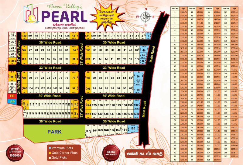  Residential Plot 1200 Sq.ft. for Sale in Nagamangalam, Tiruchirappalli
