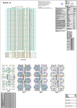 3 BHK Flat for Sale in Madinaguda, Hyderabad