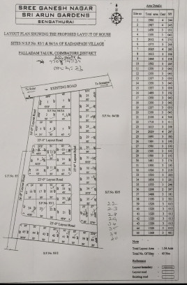  1640 Sq.ft. Residential Plot for Sale in Rathinapuri, Coimbatore