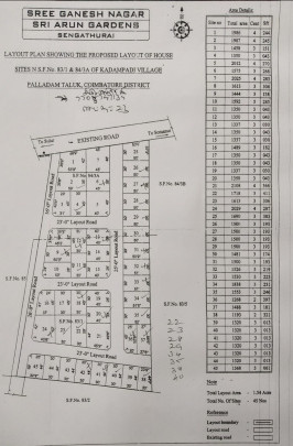  1640 Sq.ft. Residential Plot for Sale in Sulur, Coimbatore