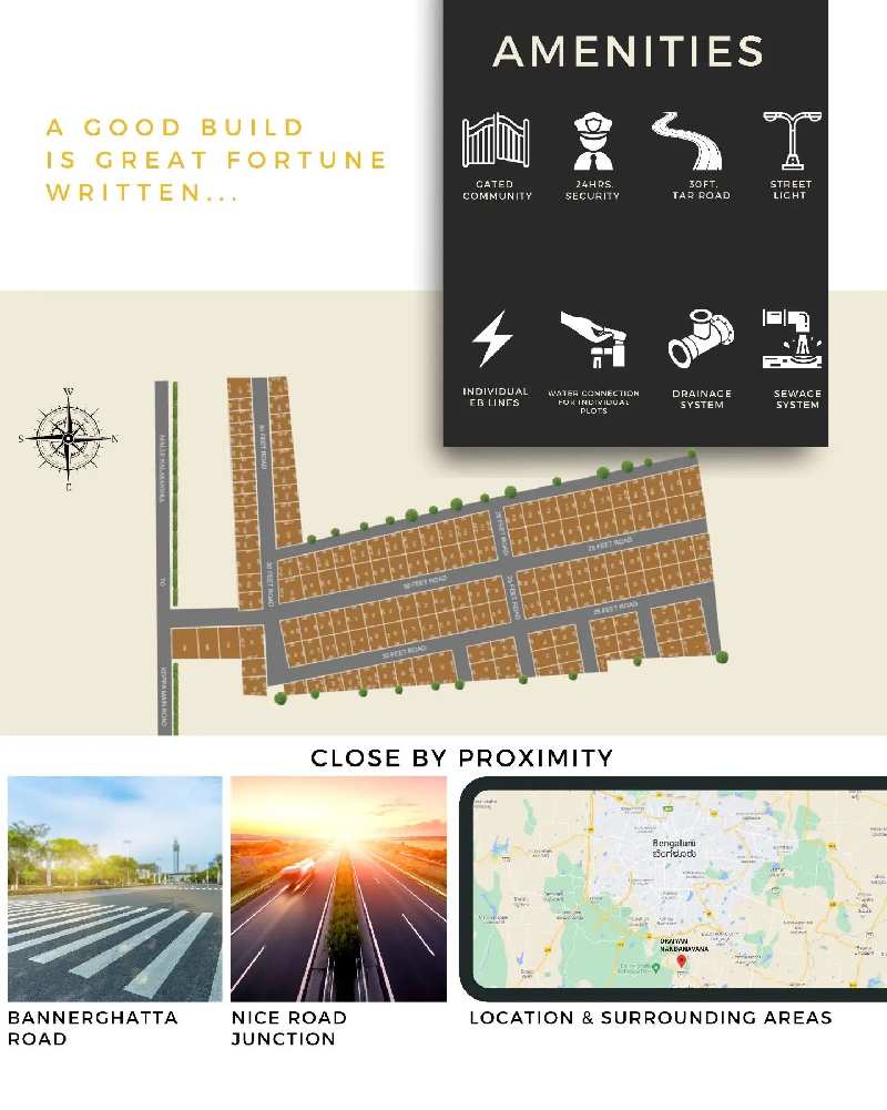  1200 Sq.ft. Residential Plot for Sale in Bannerghatta Road, Bangalore