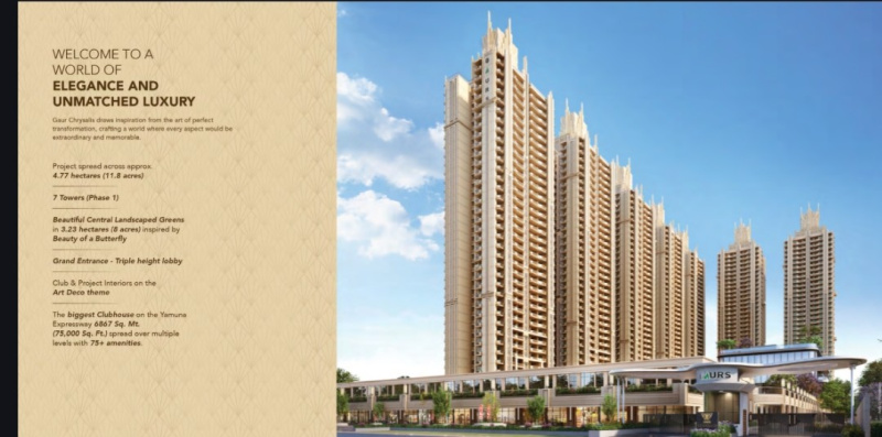 3 BHK 1625 Sq.ft. Apartment for Sale in Yamuna Expressway, Greater Noida