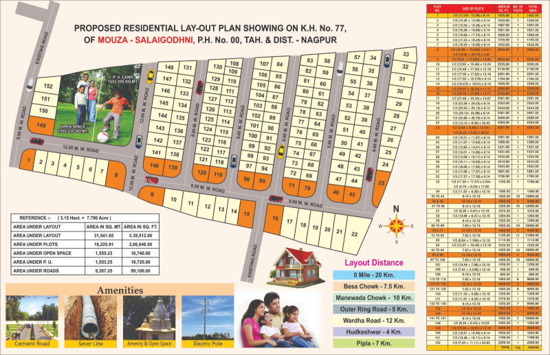  Residential Plot 1000 Sq.ft. for Sale in Pipla Kharsoli Road, Nagpur