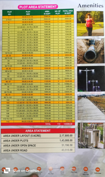 1200 Sq.ft. Residential Plot for Sale in Besa Pipla Road, Nagpur