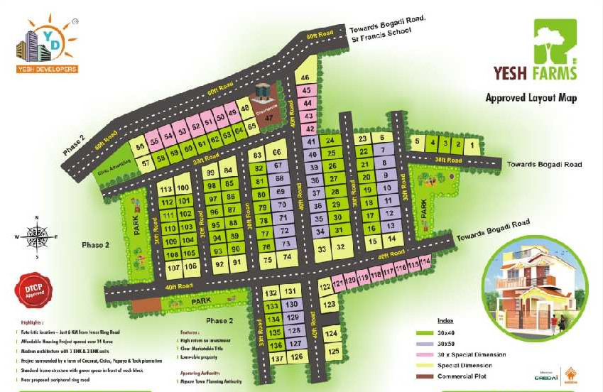 1200 sq.ft. residential plot for sale in bogadi gaddige road, mysore