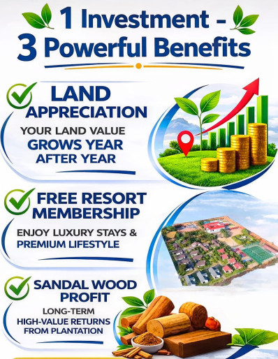  120 Sq. Yards Residential Plot for Sale in Rajapeta, Yadadri Bhuvanagiri