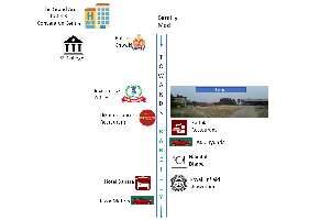  Commercial Land for Rent in Azizganj, Shahjahanpur