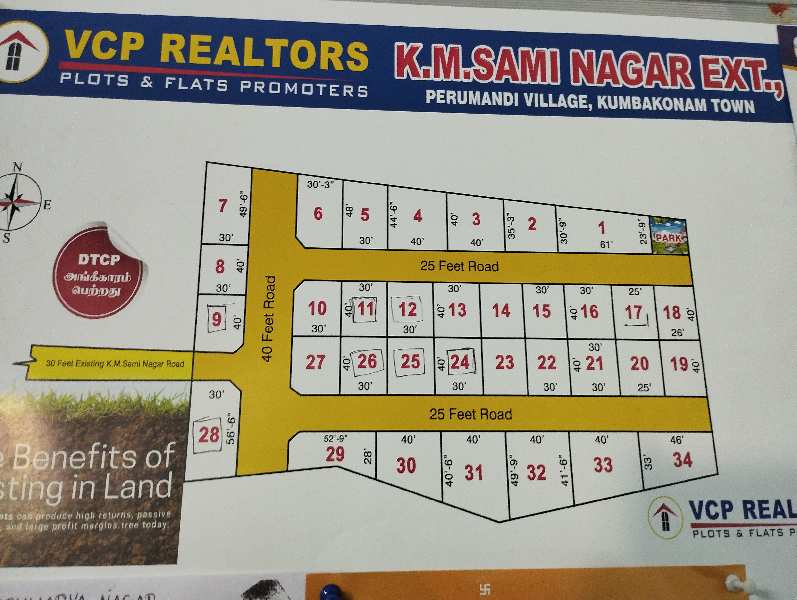Residential Plot 1000 Sq.ft. for Sale in Kumbakonam, Thanjavur
