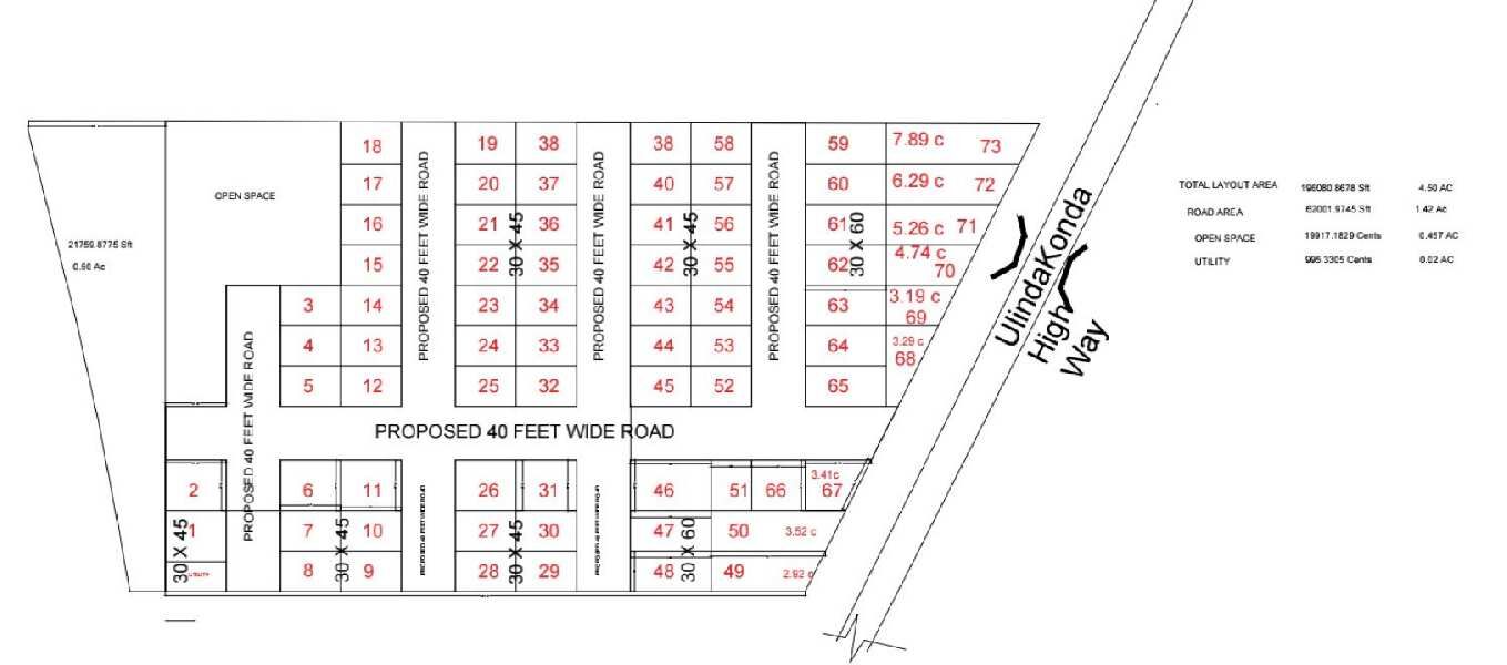  Residential Plot 3 Cent for Sale in Ulindakonda, Kurnool