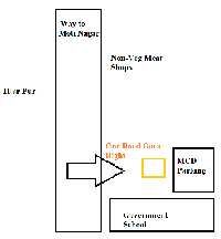  Builder Floor for Sale in Block J4 Rajouri Garden, Delhi