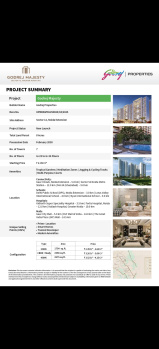 3 BHK Flat for Sale in Sector 12 Noida