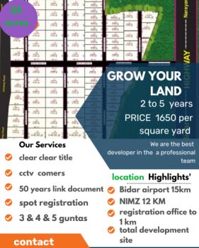  Agricultural Land for Sale in Narayankhed, Sangareddy