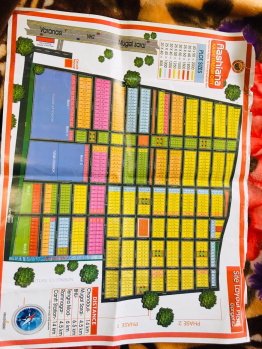  Residential Plot for Sale in Ramnagar, Varanasi