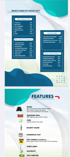  1000 Sq.ft. Residential Plot for Sale in Bihta, Patna