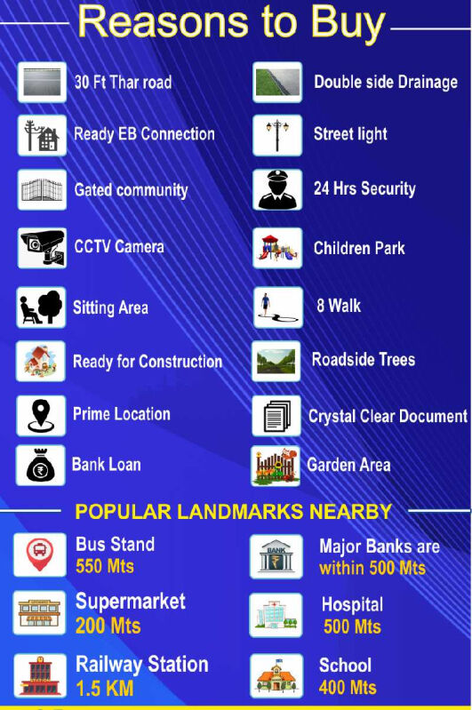  Residential Plot 1200 Sq.ft. for Sale in Kulithalai, Karur