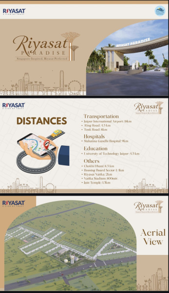  Residential Plot 267 Sq. Yards for Sale in Vatika, Jaipur