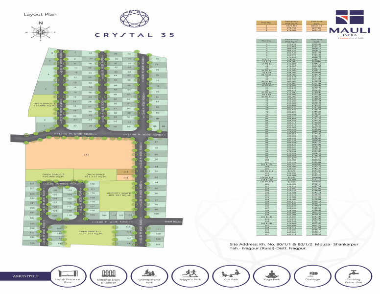  2800 Sq.ft. Residential Plot for Sale in Shankarpur, Nagpur