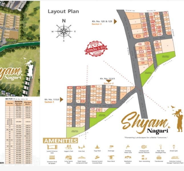  1130 Sq.ft. Residential Plot for Sale in Besa, Nagpur