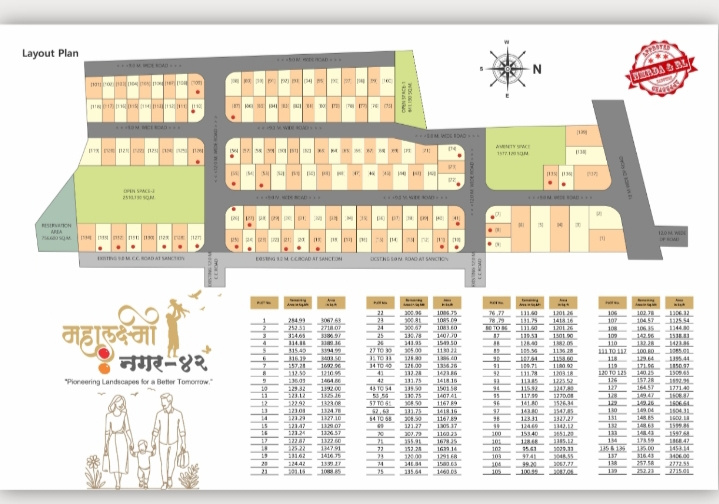  1050 Sq.ft. Residential Plot for Sale in Jamtha, Nagpur