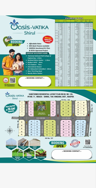  1049 Sq.ft. Residential Plot for Sale in Mohgaon, Nagpur