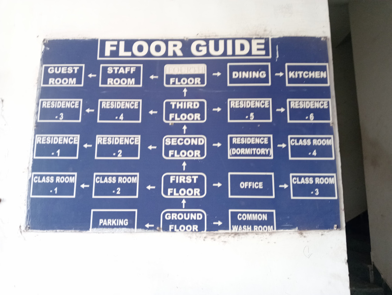  4200 Sq.ft. Business Center for Sale in Boriyakhurd, Raipur