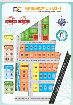  Residential Plot for Sale in Fathima Nagar, Tiruchirappalli
