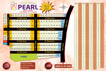  Residential Plot for Sale in Nagamangalam, Tiruchirappalli