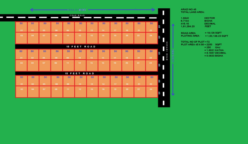  416 Dismil Agricultural/Farm Land for Sale in Belthara Road, Ballia