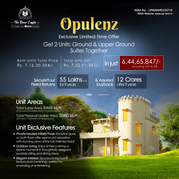  8468 Sq.ft. Business Center for Sale in Naimisharanya, Sitapur