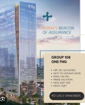  Office Space for Sale in Sector 142 Noida