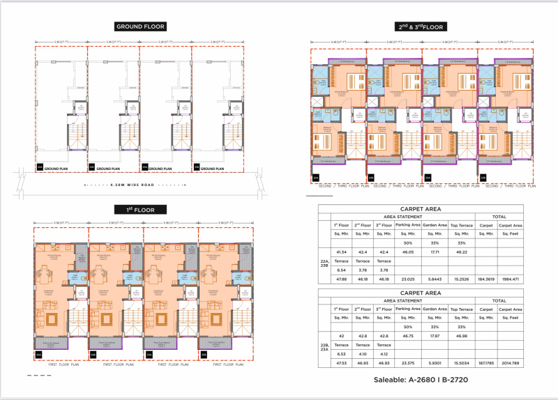 4 BHK House 2680 Sq.ft. for Sale in Charholi Budruk, Pune