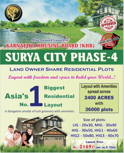  Residential Plot 1200 Sq.ft. for Sale in Jigani, Bangalore