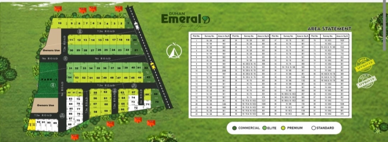  Residential Plot 1200 Sq.ft. for Sale in Red Hills, Chennai