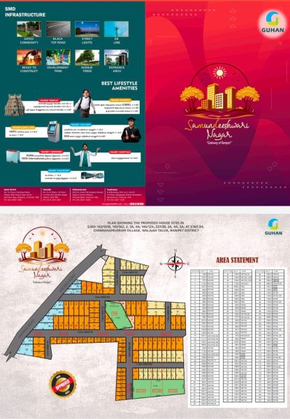  1200 Sq.ft. Residential Plot for Sale in Ranipettai, Vellore