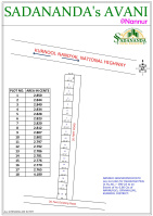  Residential Plot for Sale in Orvakal, Kurnool