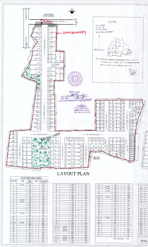  Residential Plot for Sale in Rajkishore Nagar, Bilaspur