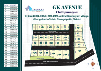 Residential Plot for Sale in Chettipunniyam, Chennai