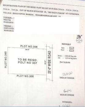  Residential Plot for Sale in Balanagar, Mahbubnagar