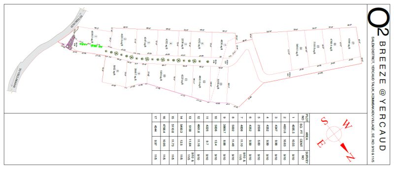  Residential Plot 2300 Sq.ft. for Sale in Yercaud, Salem