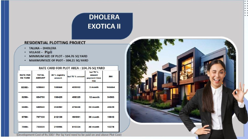  Residential Plot 74 Sq. Yards for Sale in Pipli, Ahmedabad