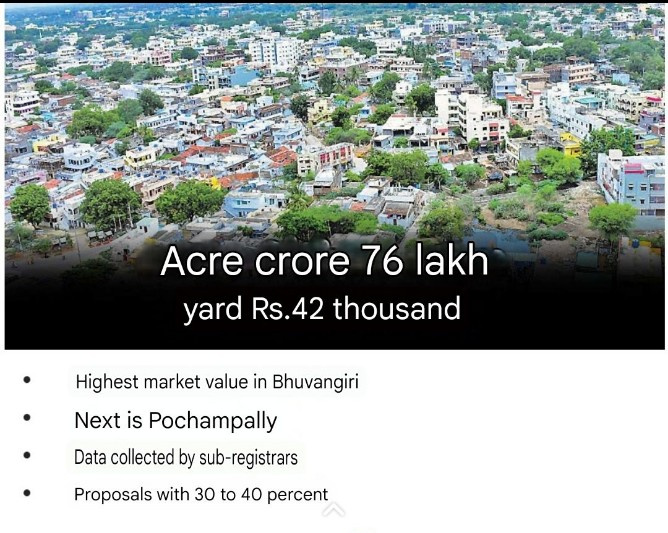166 Sq. Yards Residential Plot for Sale in Bhongir, Hyderabad