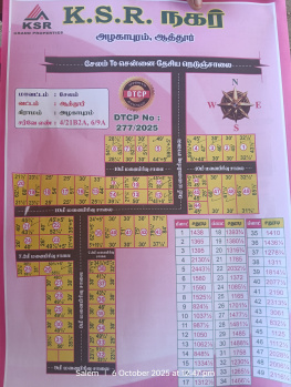  Industrial Land for Sale in Attur, Salem