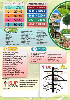  Agricultural Land for Sale in Kondurg, Rangareddy