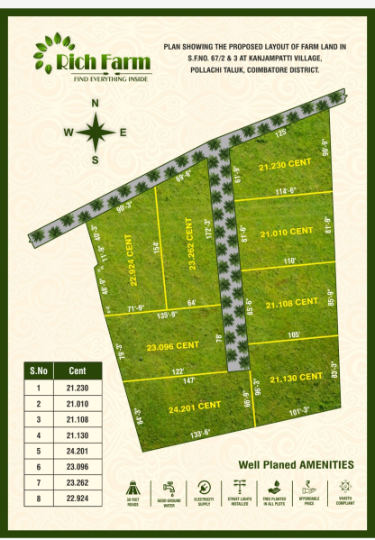  21230 Cent Residential Plot for Sale in Pollachi, Coimbatore