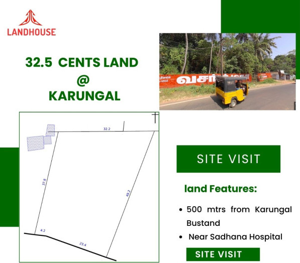  Commercial Land 33 Cent for Sale in Karungal, Kanyakumari