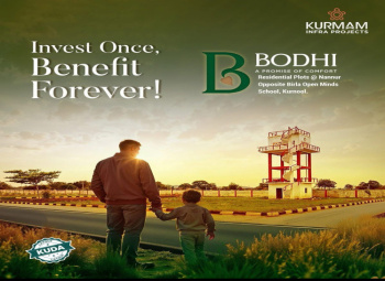  Residential Plot for Sale in Nannur, Kurnool