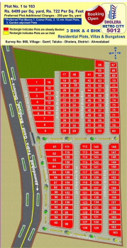  Residential Plot for Sale in Khatu, Sikar