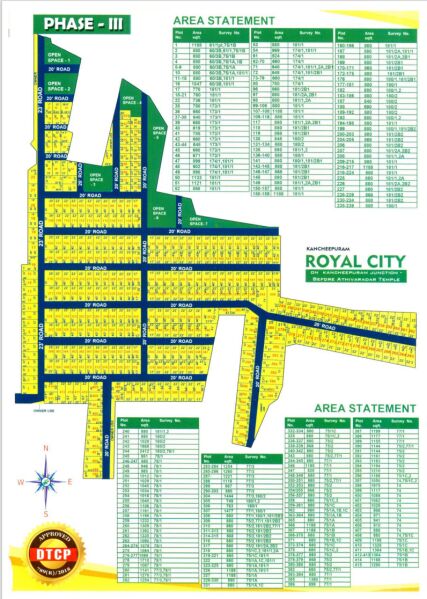  Residential Plot 1020 Sq.ft. for Sale in Walajabad, Kanchipuram